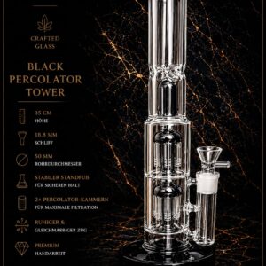 Black Percolator Tower