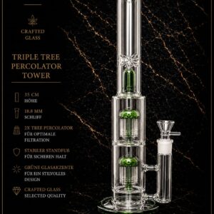 Green Percolator Tower