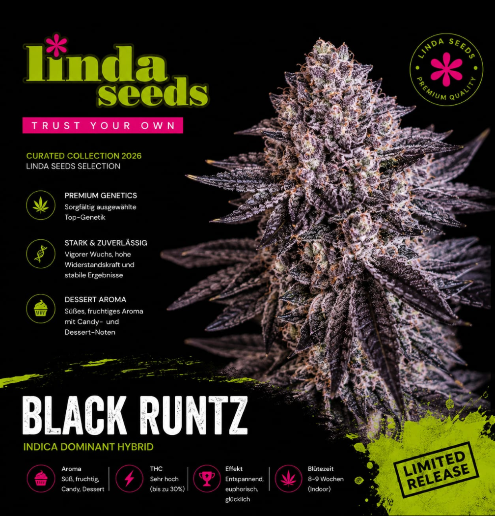 Black Runtz