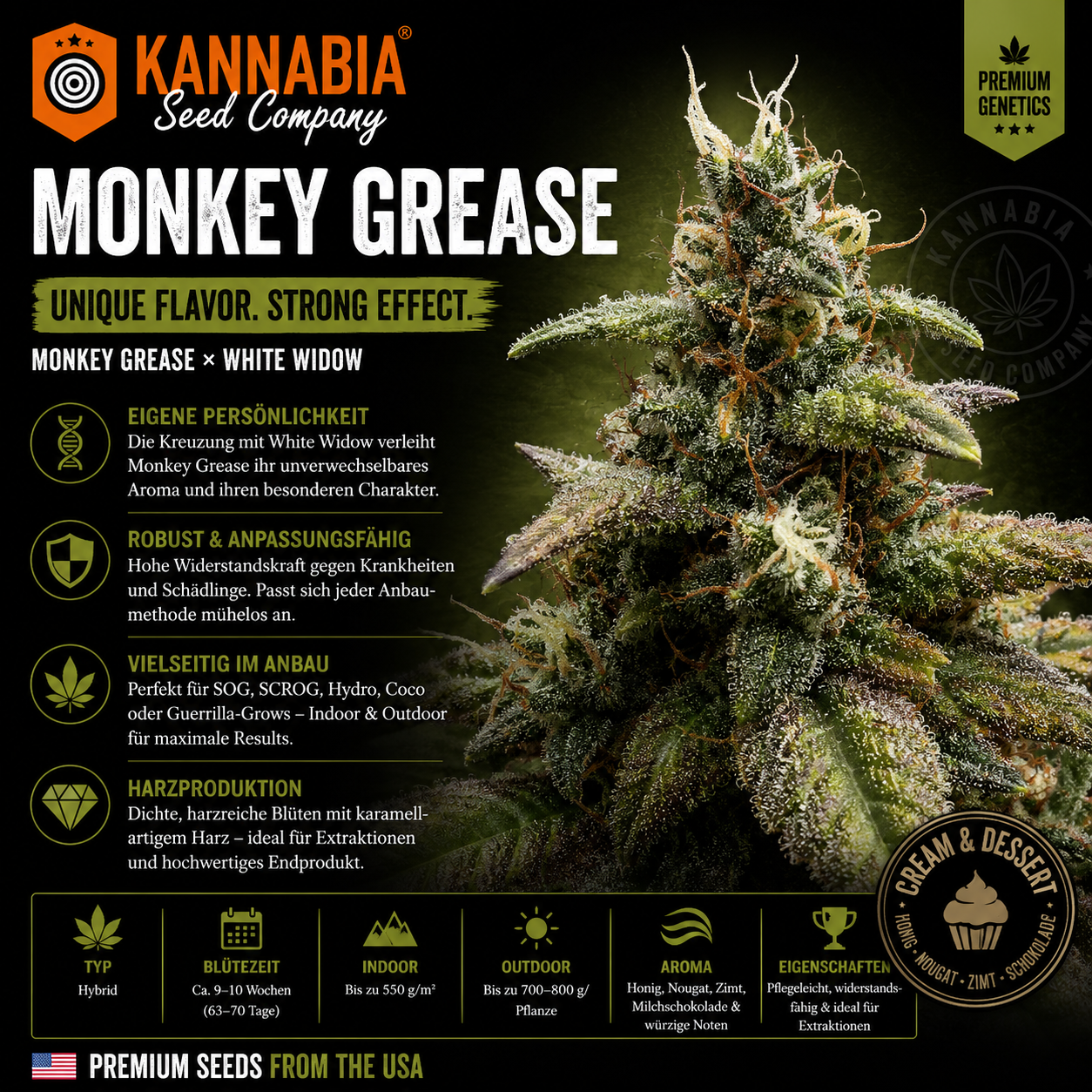 MONKEY GREASE